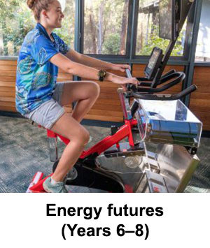 energy futures program