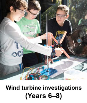 wind turbine investigation program